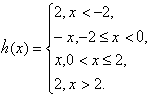 Пример задания кусочной функции